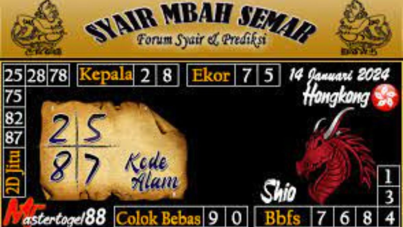 Syair HK Mbah Semar